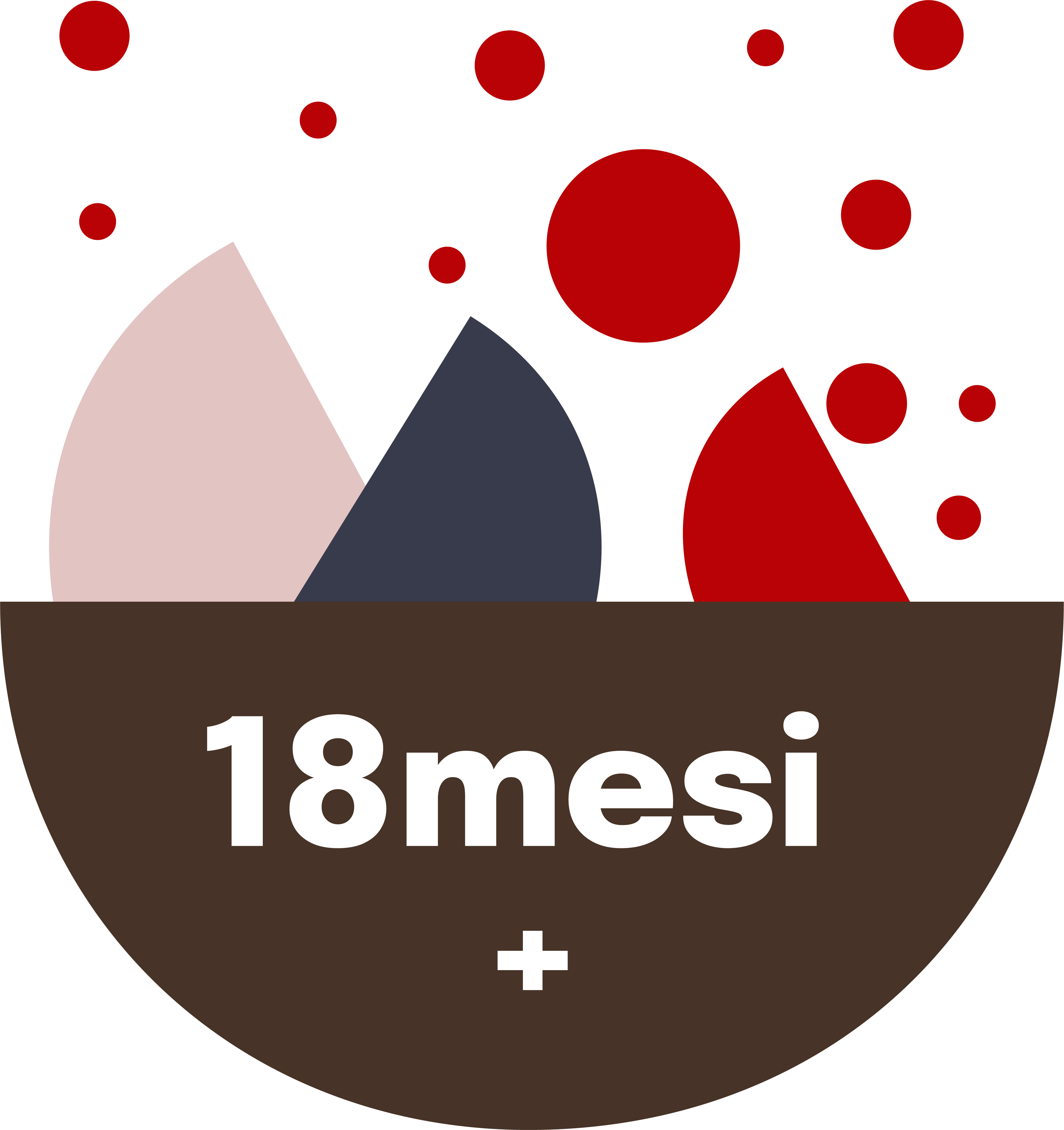 Vuoi affittare un immobile a lungo termine?