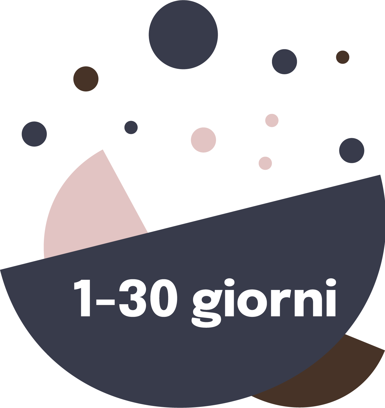 Vuoi ottenere di più dai tuoi immobili?       